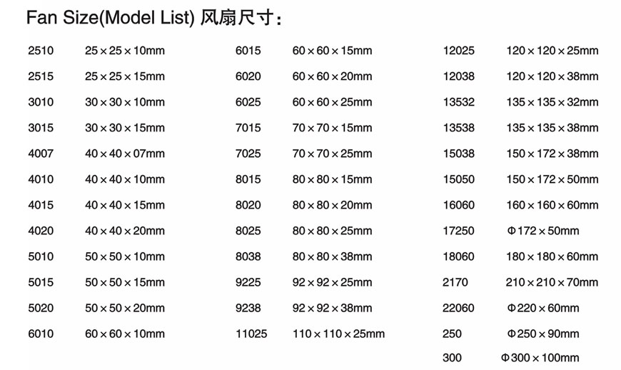 Fan Size(Model List)