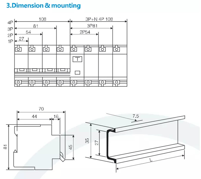 3.Dimension & mounting