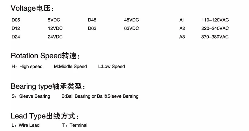 DC Fan 6025