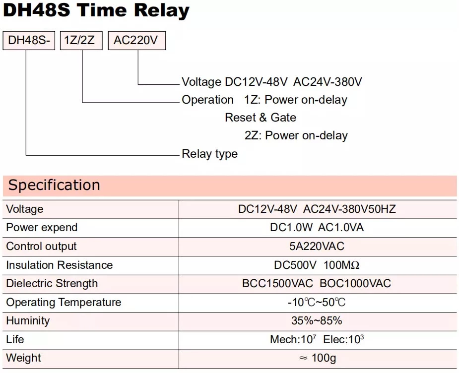 Specification