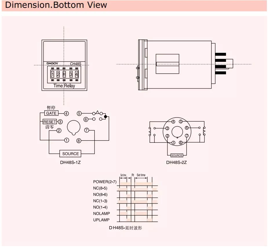 Dimension. Bottom View