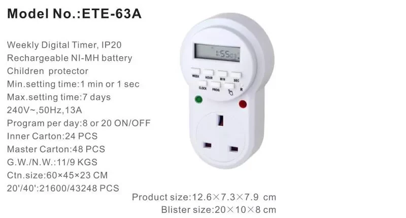 parameter