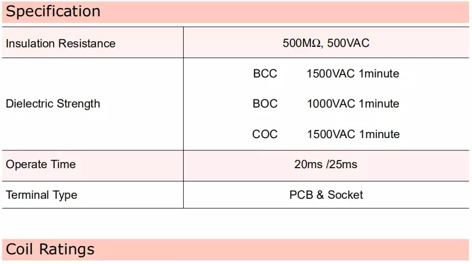 Specification