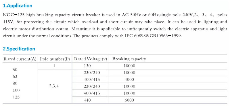 NOC-125 High Breaking Miniature Circuit Breaker
