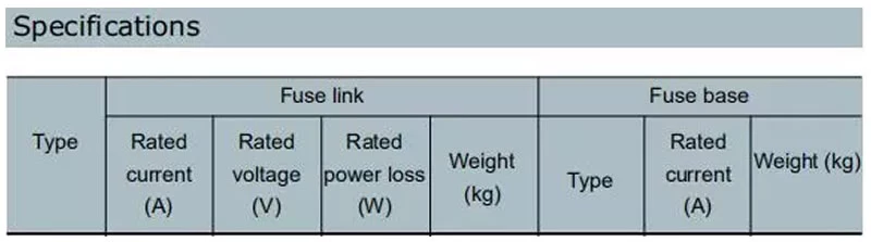 Specifications