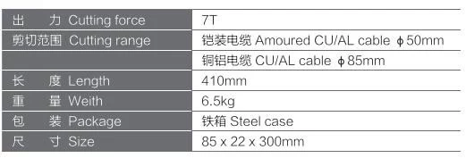 Remote Control Hydraulic Cutter CPC-85H