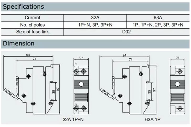 Specifications