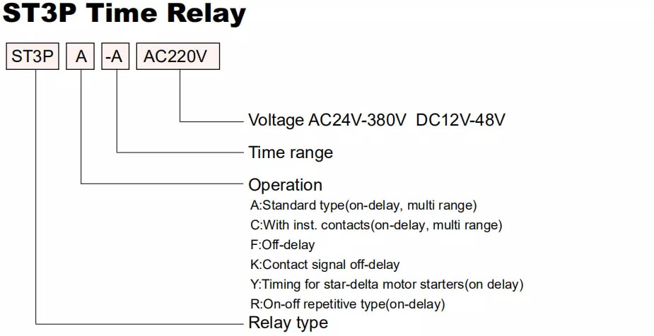 ST3P Time Relay
