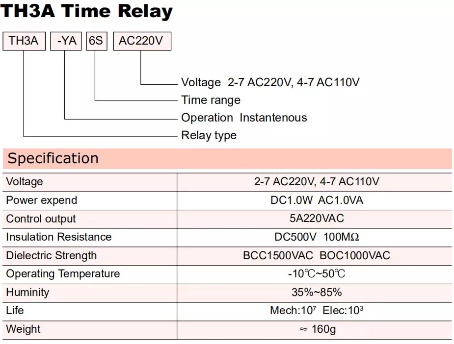 Specification