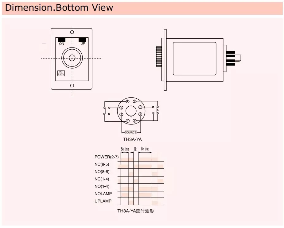 Dimension. Bottom View