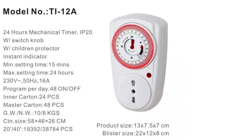 parameter