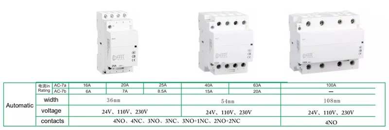 WCT-16A 3P