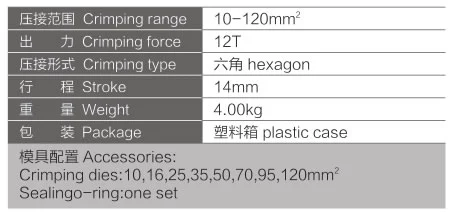 YQK-120